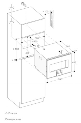 Схема встраивания Духовой шкаф - пароконвектомат Gaggenau BS450111
