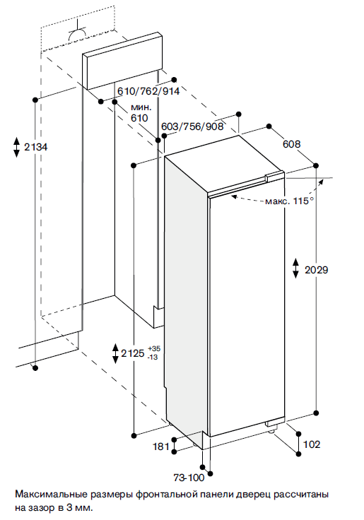 Схема встраивания Холодильник Gaggenau RC462304