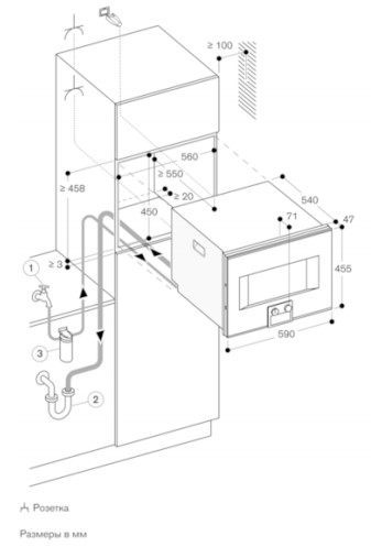 Схема встраивания Духовой шкаф - пароконвектомат Gaggenau BS474102