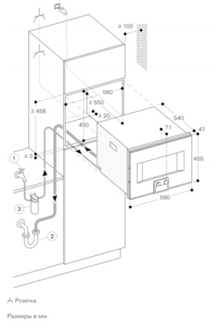 Схема встраивания Духовой шкаф - пароконвектомат Gaggenau BS475102