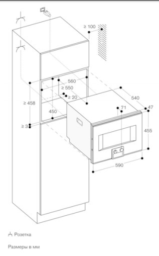 Схема встраивания Духовой шкаф - пароконвектомат Gaggenau BS455111