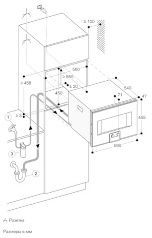 Схема встраивания Духовой шкаф - пароконвектомат Gaggenau BS474112