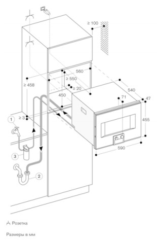 Схема встраивания Духовой шкаф - пароконвектомат Gaggenau BS471112