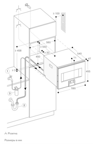 Схема встраивания Духовой шкаф - пароконвектомат Gaggenau BS471102