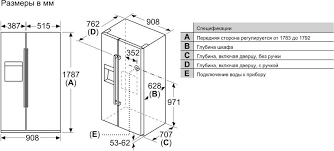 Схема встраивания Холодильник Bosch KAG93AI30R