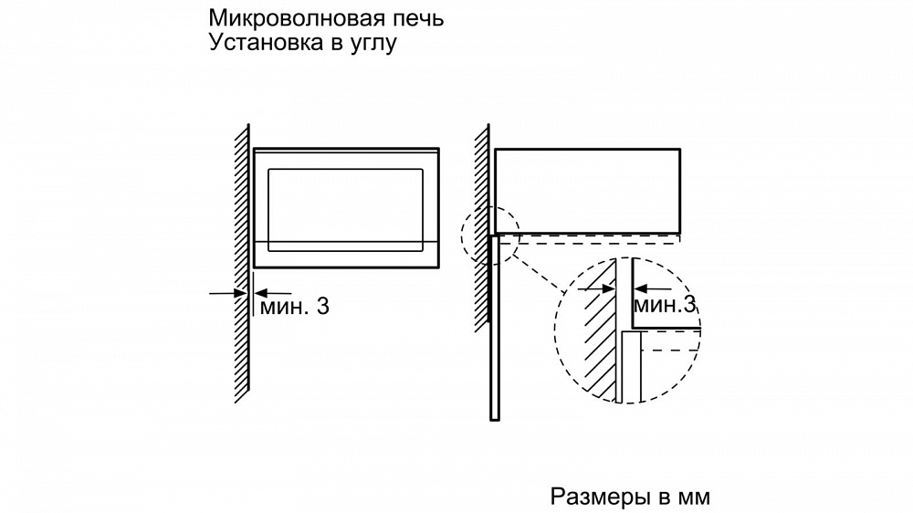 Схема встраивания Микроволновая печь Neff HLAWD53W0