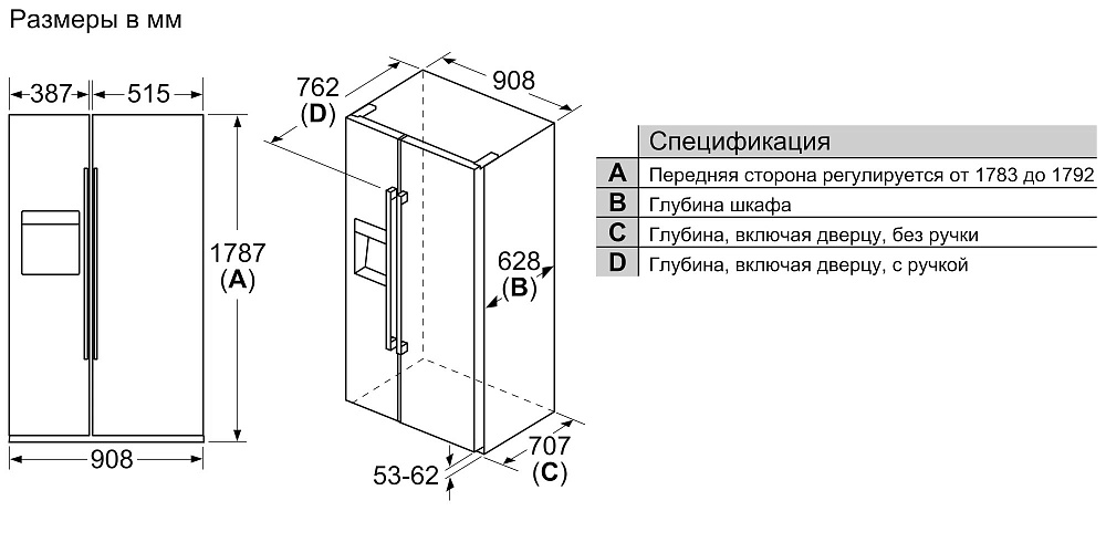 Схема встраивания Холодильник Bosch KAI93VL30R