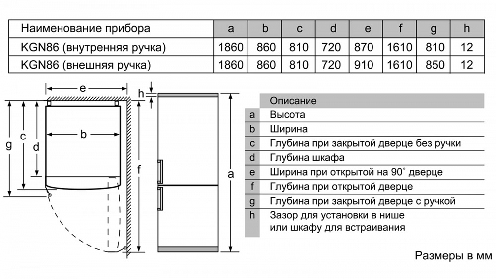 Схема встраивания Холодильник Bosch KGN86AI30R