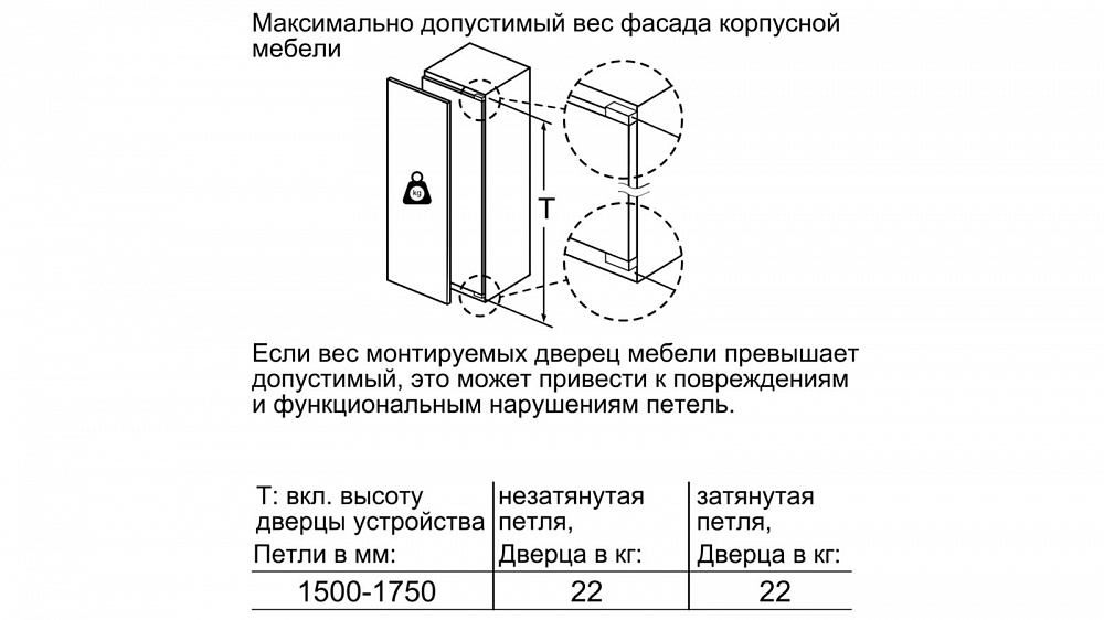 Схема встраивания Холодильник Neff KI1813F30R